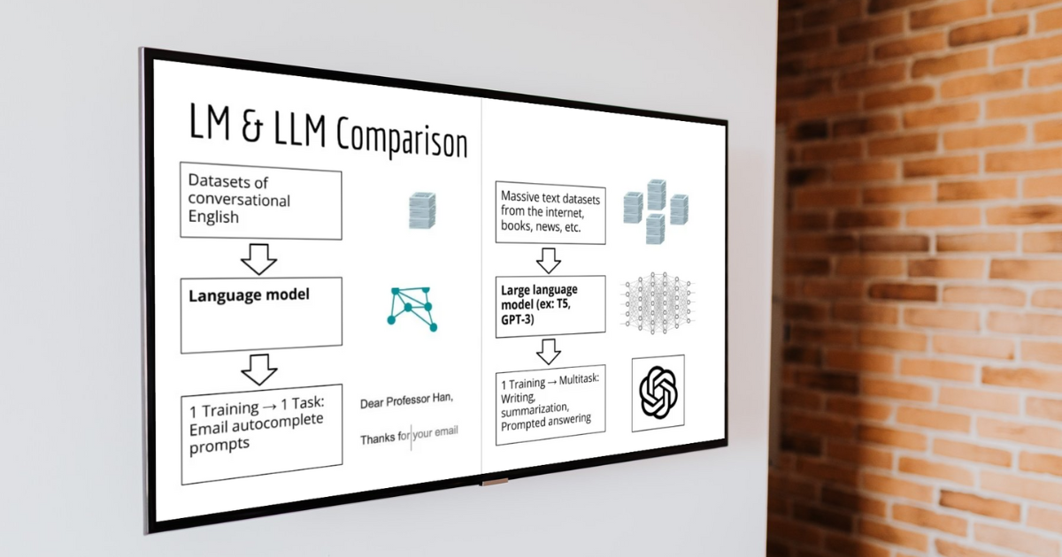 Screenshot of a slide from the workshop.