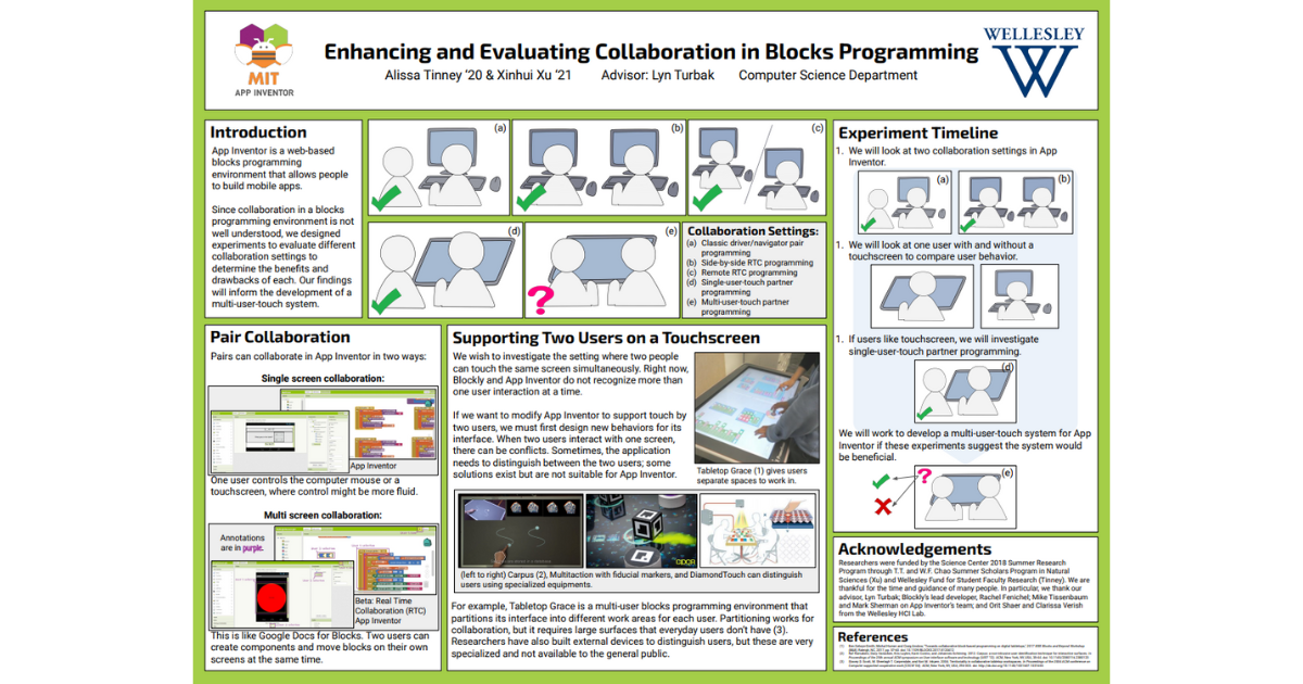 Screenshot of the poster.