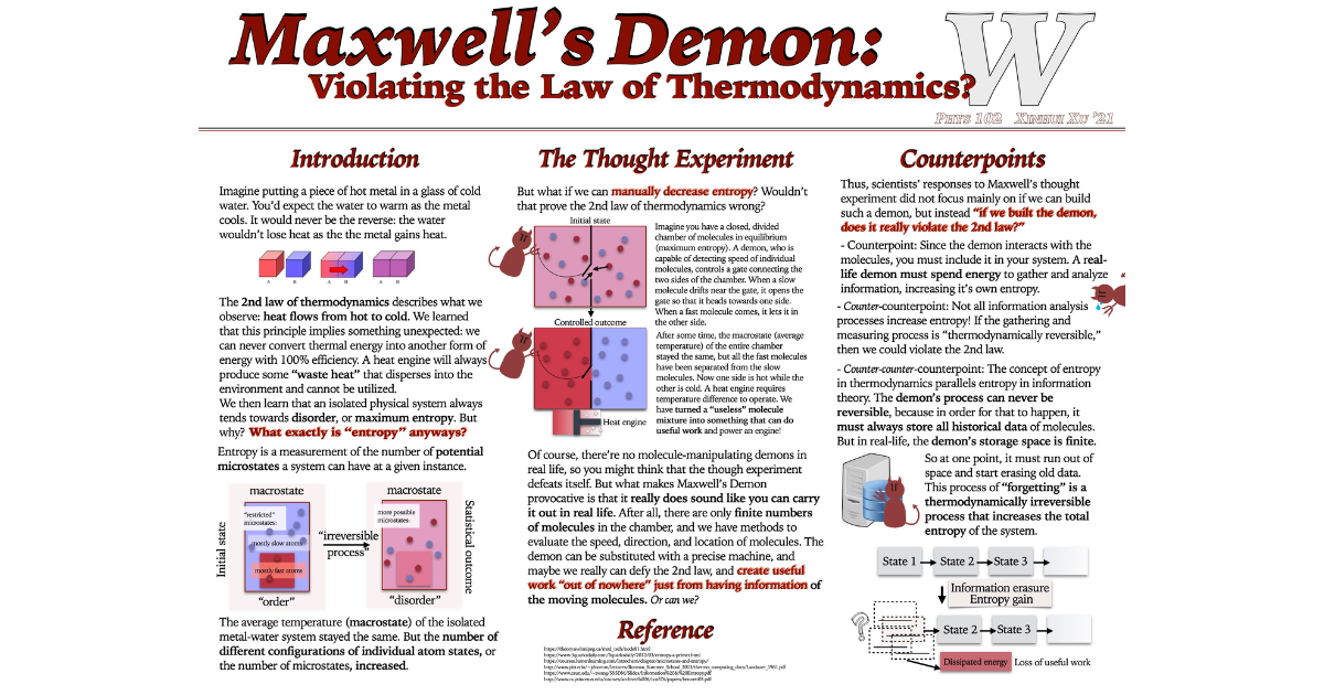 Screenshot of the poster.