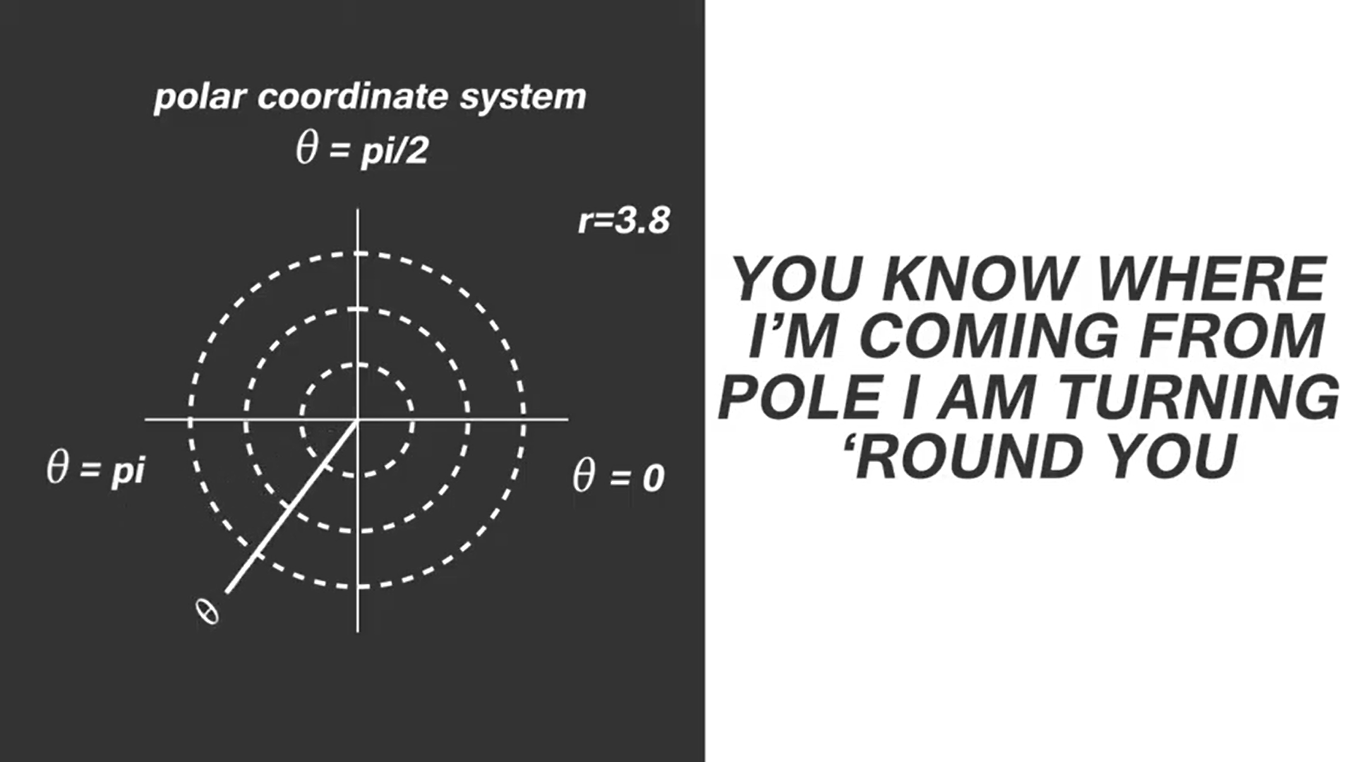 Thumbnail of the video.