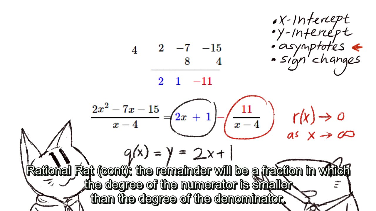 Thumbnail of the video.